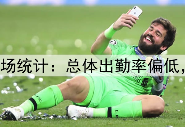 02月12日 欧冠淘汰赛附加赛首回合 曼城vs皇家马德里 全场录像